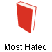 Most Hated